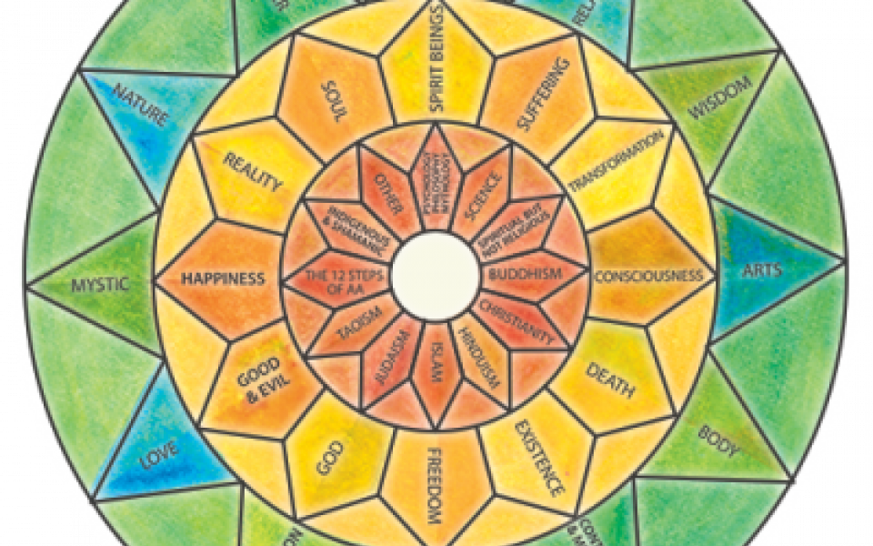 mandala_500px-with-text-400x399.png